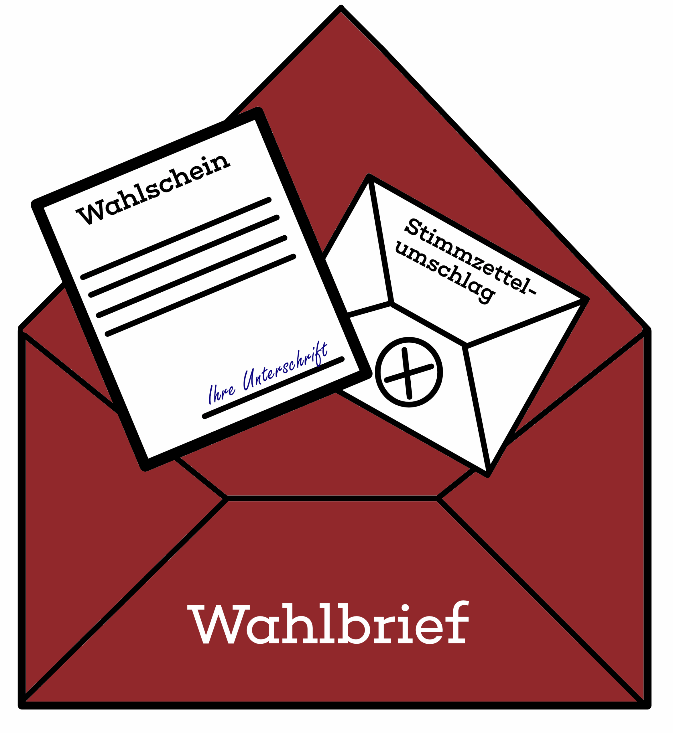 Wahlbrief Wahlbrief